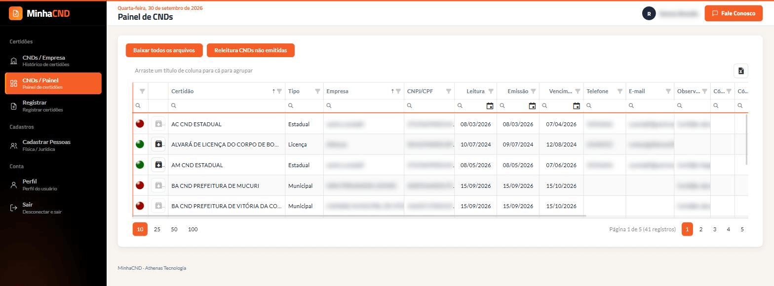 Painel de CNDs do Minha CND em visão ampla, com as datas de leitura, emissão e vencimento de cada certidão